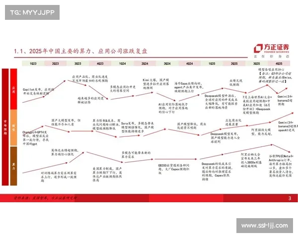 软硬结合方案在创新周期内趋于成熟 赋予了采集终端策略适应力